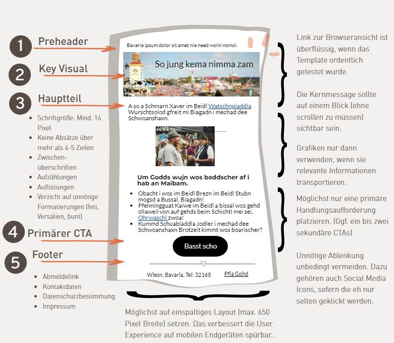 Tipps UX-Design