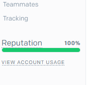 SendGrid Reputation Score