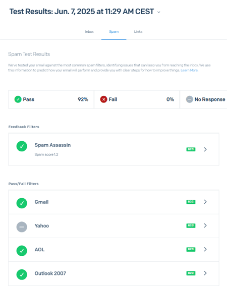 Sendgrid Spam Test